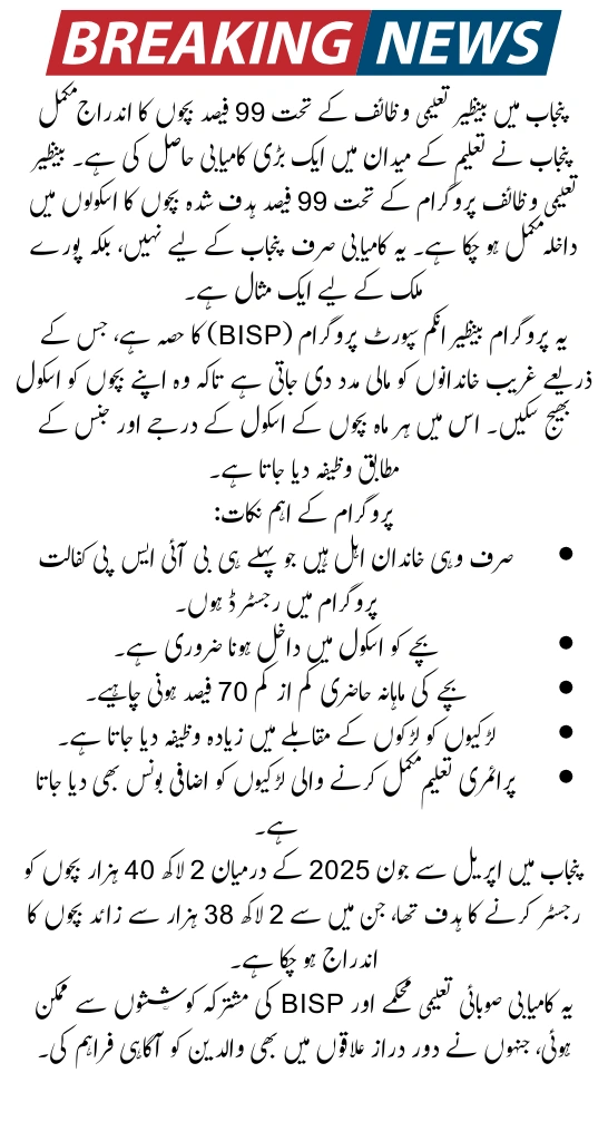 99% School Enrollment in Punjab Through Benazir Taleemi Wazaif Program