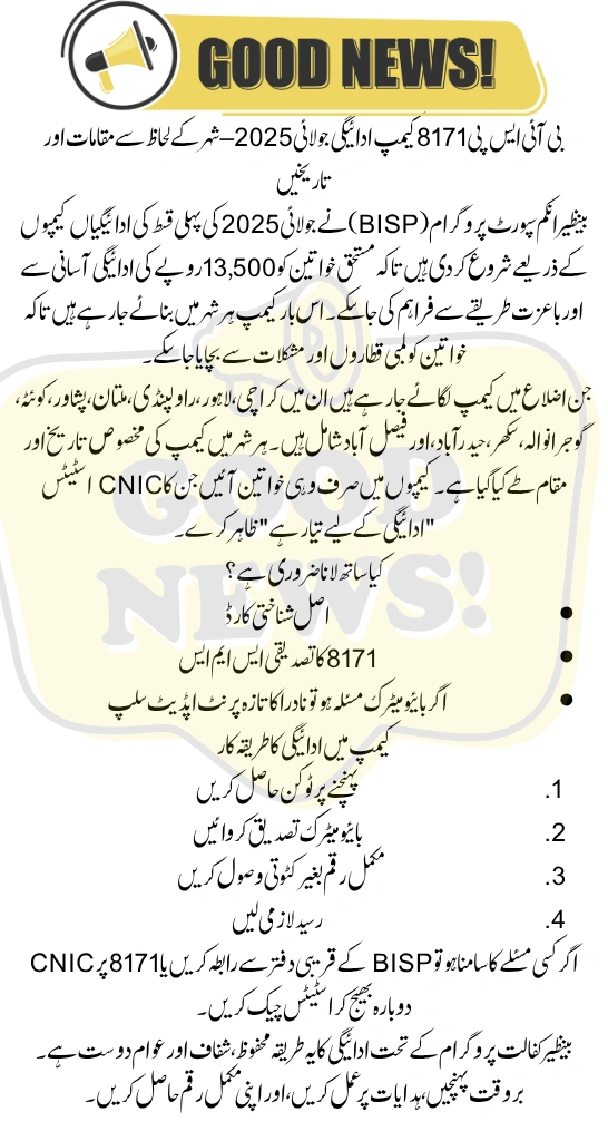 BISP 8171 Payment Camp July 2025 – City-Wise Locations & Dates