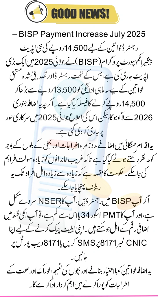 BISP Payment Increase July 2025 – New Rs.14500 Payment For Eligible Women