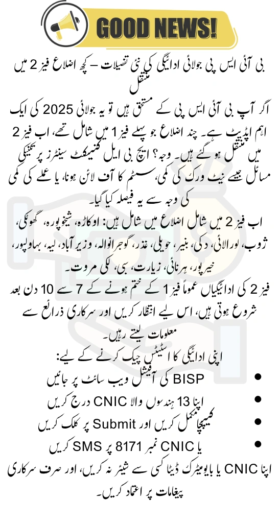 BISP Payment Update July 2025 – Phase 1 Districts Moved to Phase 2